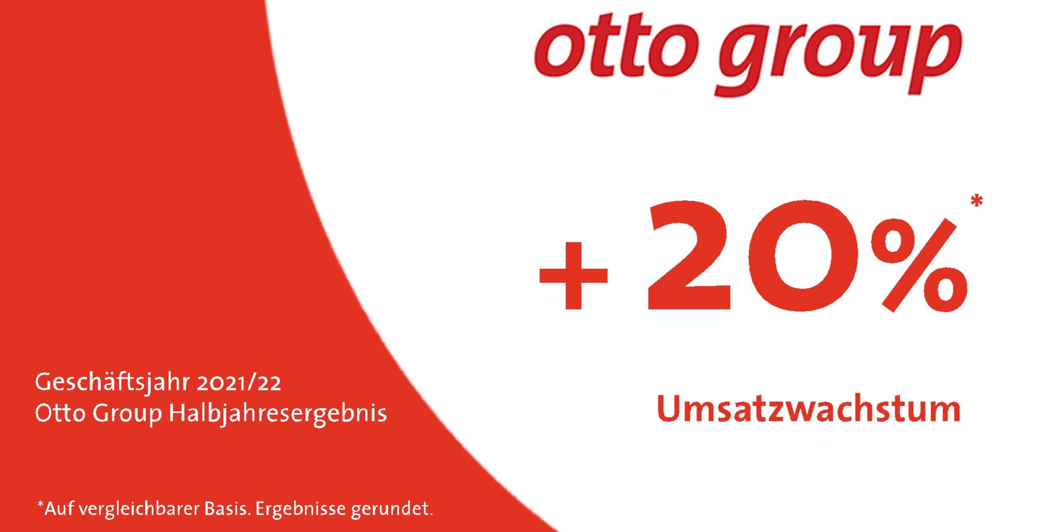 2021-10-07 13_35_38-Posten _ LinkedIn