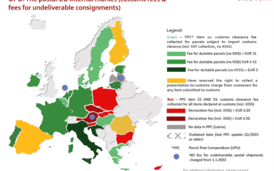 UPU: The postal EU internal market – update