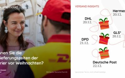 Heiligabend und unter dem Baum sind keine Geschenke zu finden? Besser nicht!