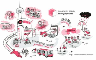 Berlin soll smarter werden – Ideen sind gefragt