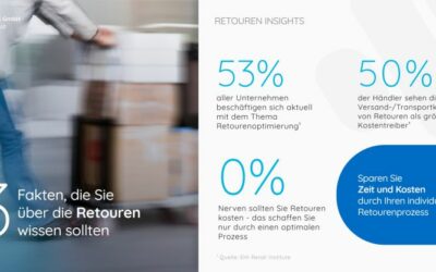 Retourenprozess optimieren: So wird die Retourenquote gesenkt