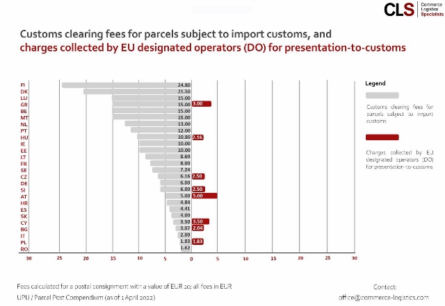 2022-05-11 15_44_59-Posten _ LinkedIn (640×441)