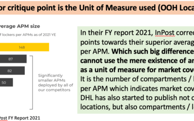 Analysis of the 2022 OOH Report from Last Mile Experts