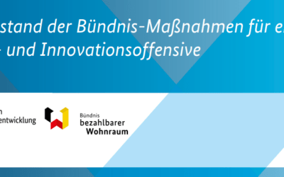 Umsetzungsstand der Bündnis-Maßnahmen für eine Bau-, Investitions- und Innovationsoffensive