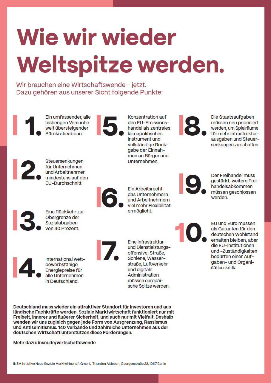 10_Forderungen